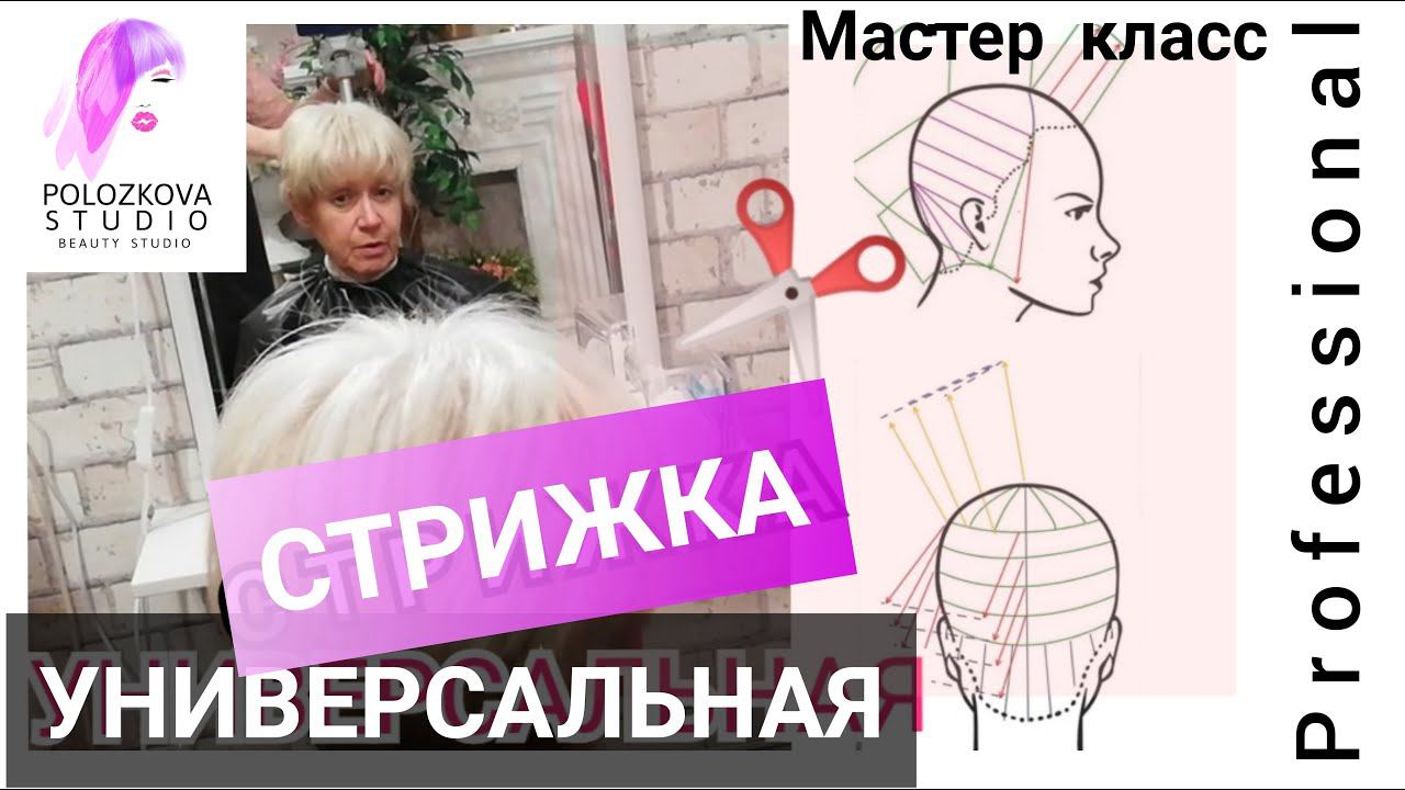 Стрижки не требующие укладки в домашних условиях. Короткая женская стрижка. Simple haircut at home