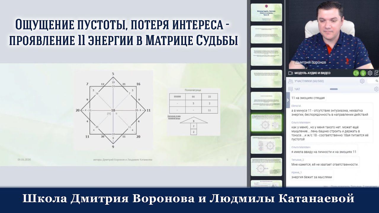 Ощущение пустоты, потеря интереса - проявление 11 энергии в Матрице Судьбы