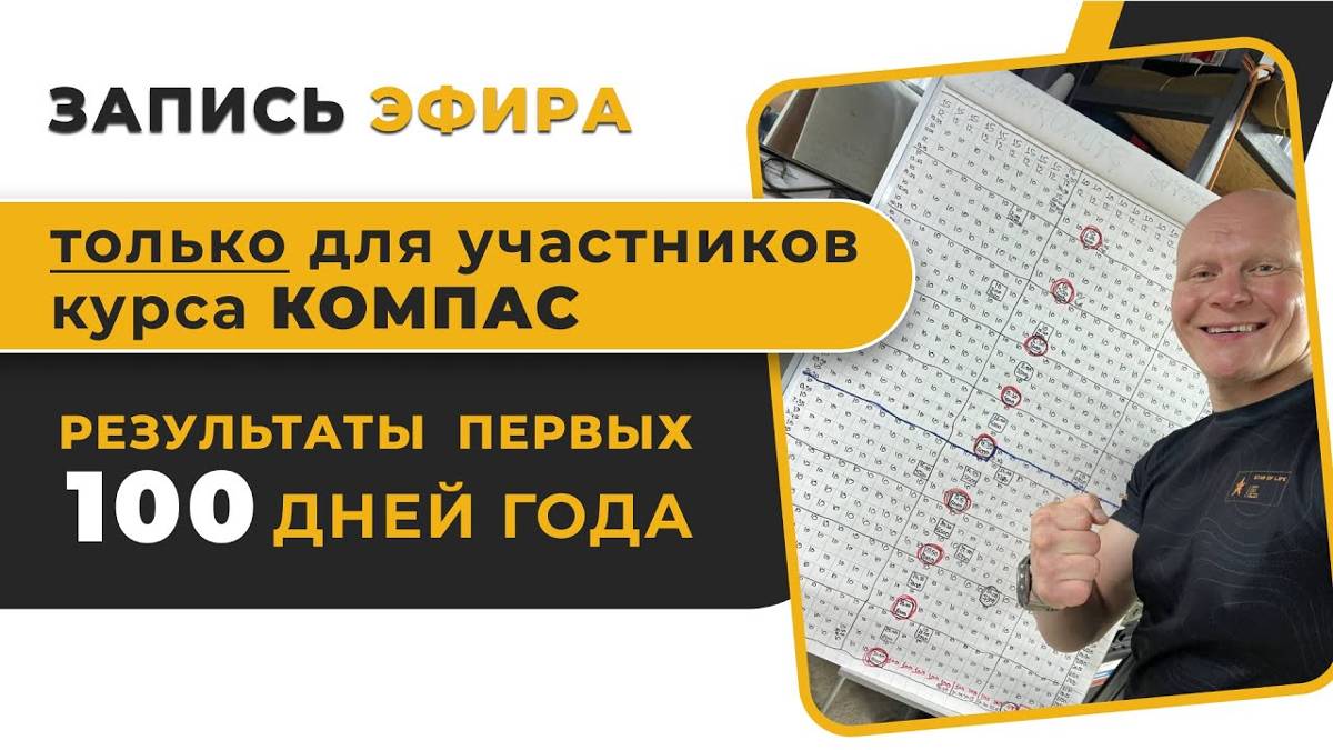 Результаты первых 100 дней года