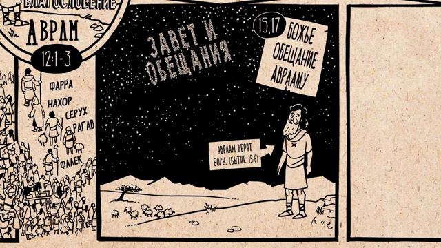 3. Бытие 12-50. Ветхий Завет. Библейский проект