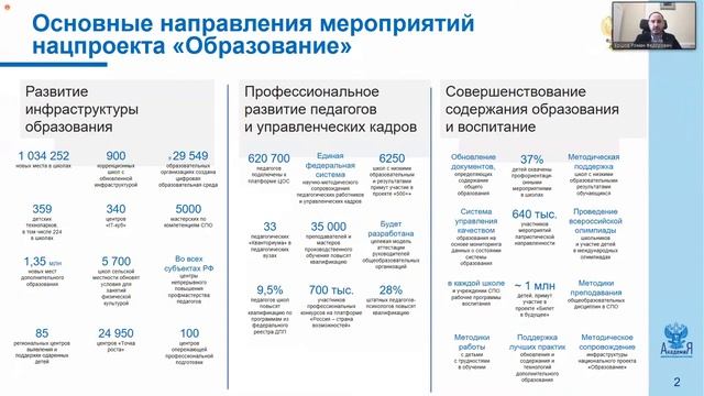 Семинар «Вектор образования: вызовы, тренды, перспективы»