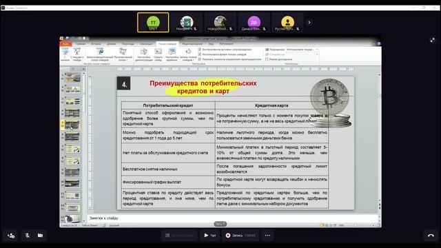 Онлайн-конференция "Использование финансовых инструментов для формирования подушки безопасности"
