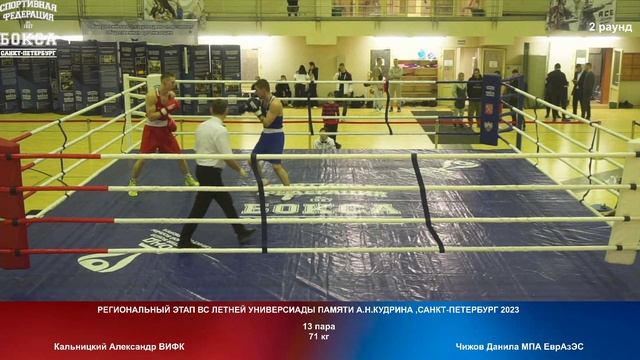 13 71 кг Кальницкий Александр ВИФК Чижов Данила МПА ЕврАзЭС
