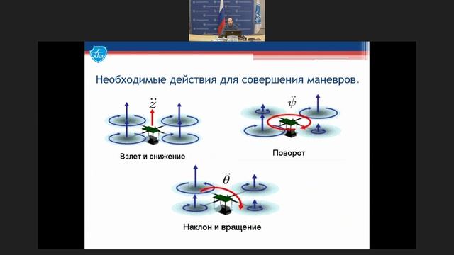 КК ВКС практика - консультация 1