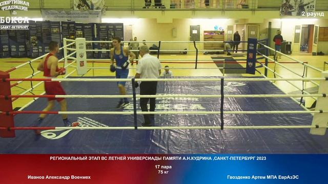 17 75 кг Иванов Александр Военмех Гвозденко Артем МПА ЕврАзЭС