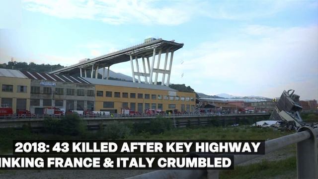 катастрофы за последние 20 лет