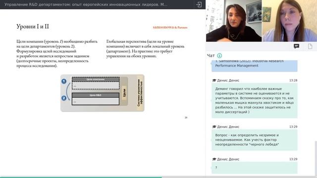 Управление R&D департаментом: опыт европейских инновационных лидеров. Методики и практики.