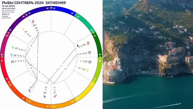 OLGA STELLA - ЗАТМЕНИЕ🔴РЫБЫ Гороскоп на СЕНТЯБРЬ 2024 года.