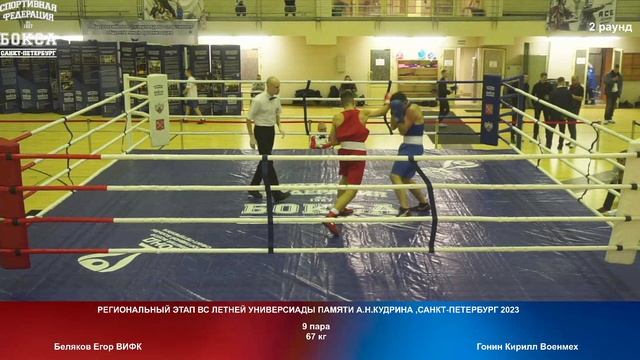 9 67 кг Беляков Егор ВИФК Гонин Кирилл Военмех