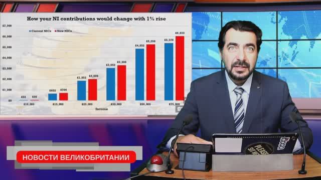 Четырёхдневная рабочая неделя. Азиатские Шершни убийцы. 07/09/21