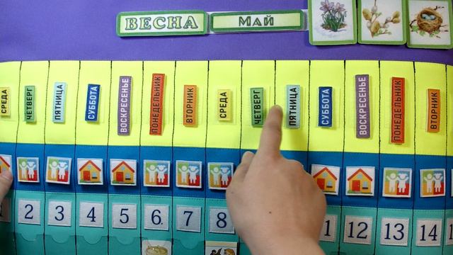 Линейный календарь для группы #Непоседы (#Воронежскаяобласть ) #линейныйкалендарь  #детскийсад