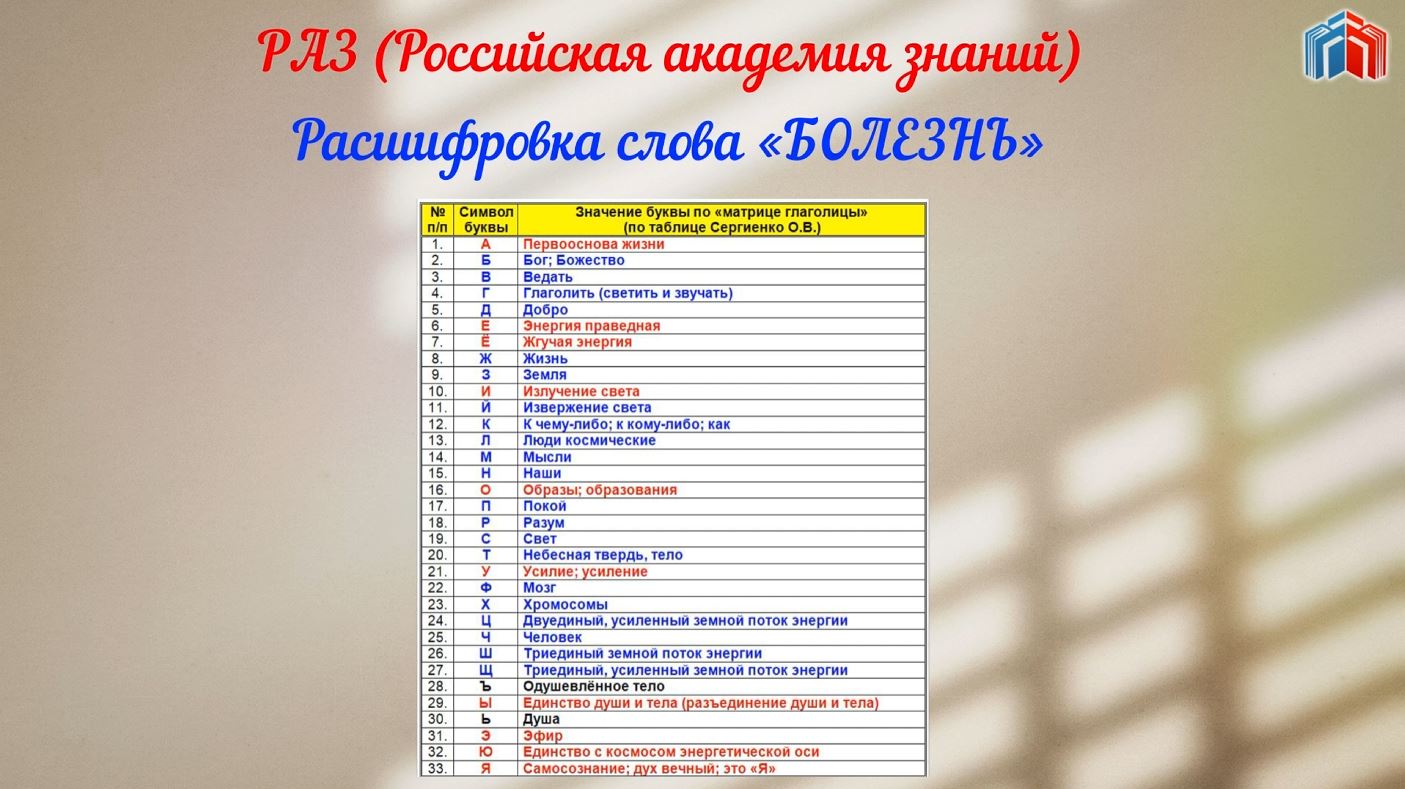 Расшифровка слова БОЛЕЗНЬ