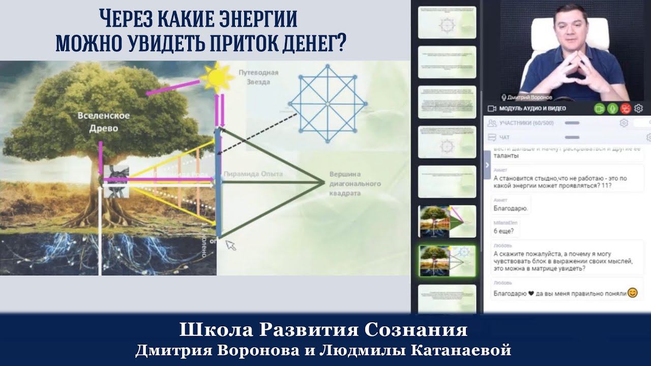 Через какие энергии можно увидеть приток денег?