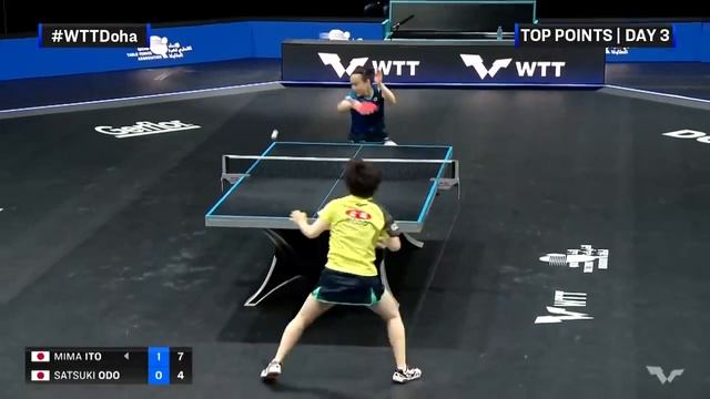 2021 Розыгрыши на играх в Дохе