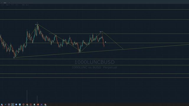 Стрим живой торговли от 19.09. "Как торговать проливы." Ведущий: Никита Иванов
