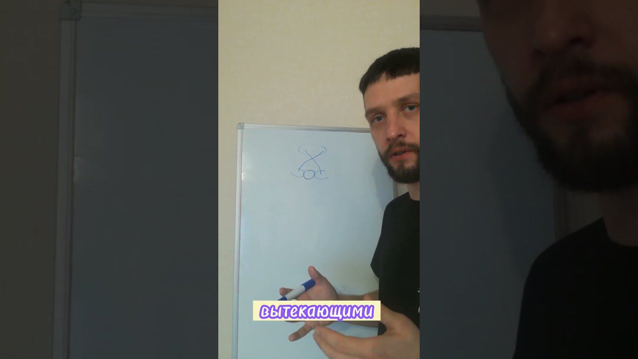 Описание шарика (Часть 3)