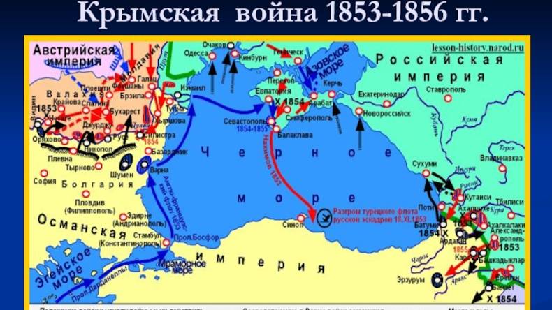 250 лет со дня окончания Крымско-турецкой войны