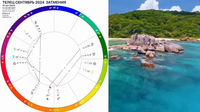 OLGA STELLA - ЗАТМЕНИЕ🔴ТЕЛЕЦ Гороскоп на СЕНТЯБРЬ 2024 года.