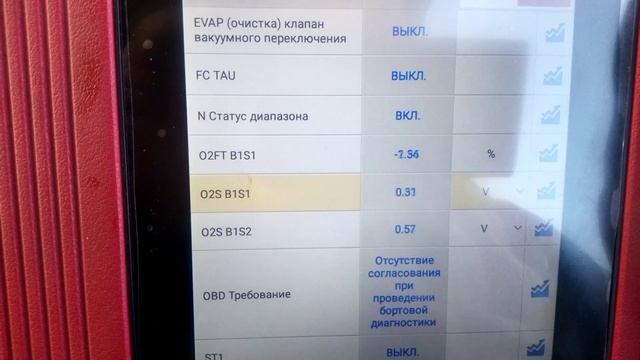 Тойота посмела сломатся. Не заводиться