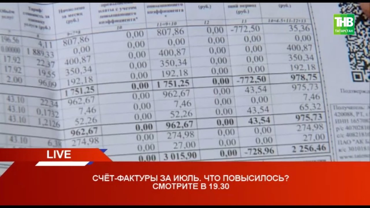 Счета-фактуры за июль: что повысилось? Казань 10/08/21 LIVE | ТНВ