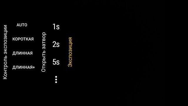 Фризлайт с телефона (рисуем светом с Android) перезалив