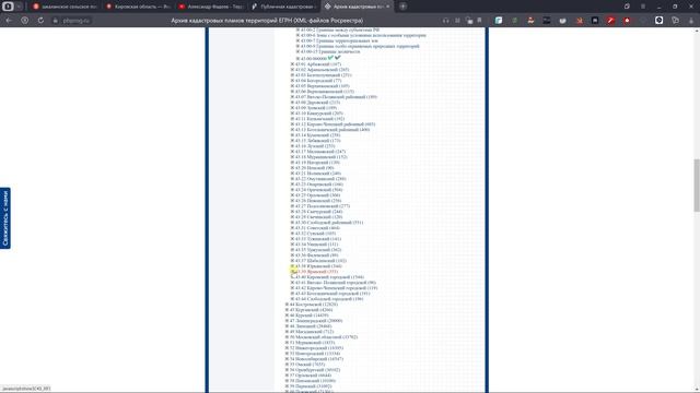 Границы муниципального образования в QGIS