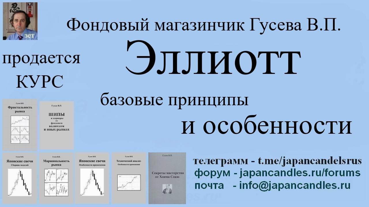 Обучающий курс - Эллиотт базовые принципы и особенности