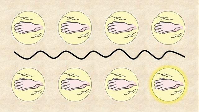 Musicograma в.Моцарт "Турецкий марш" - ритм