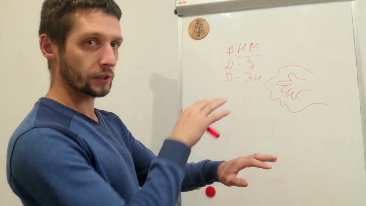 Откуда в теле возникают напряжение, боли, усталость