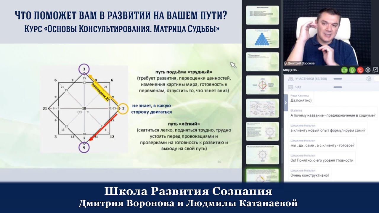 Что поможет вам в развитии на вашем пути? Фрагмент курса Основы Консультирования Матрица Судьбы