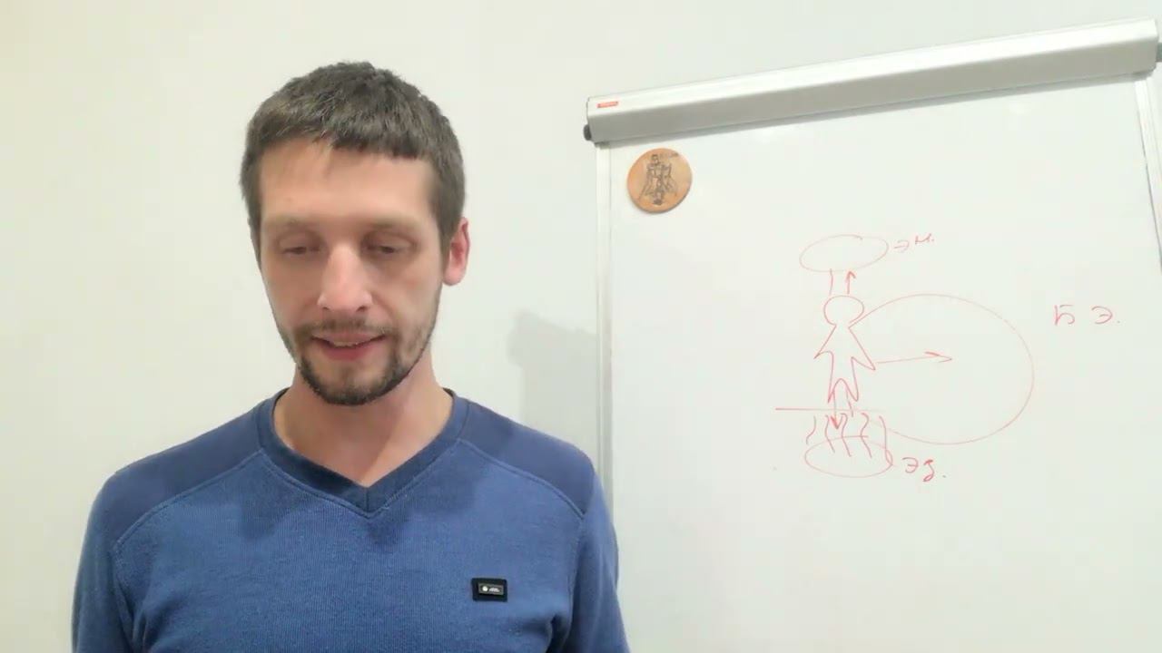 Плюсы от упражнения Дыхание мыслью