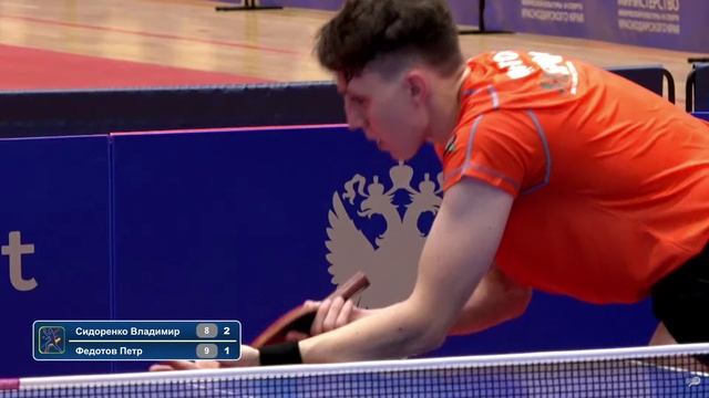 2022 финал Спартакиады Сидоренко Федоров