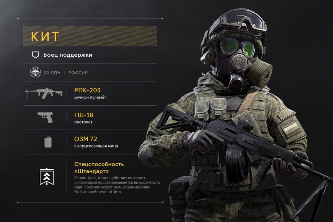 Калибр - Кит