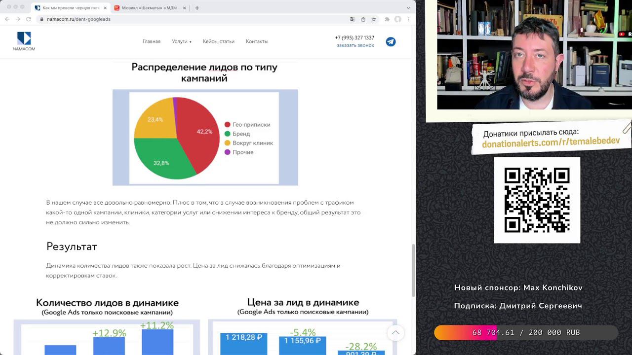 Бизнес-линч в прямом эфире