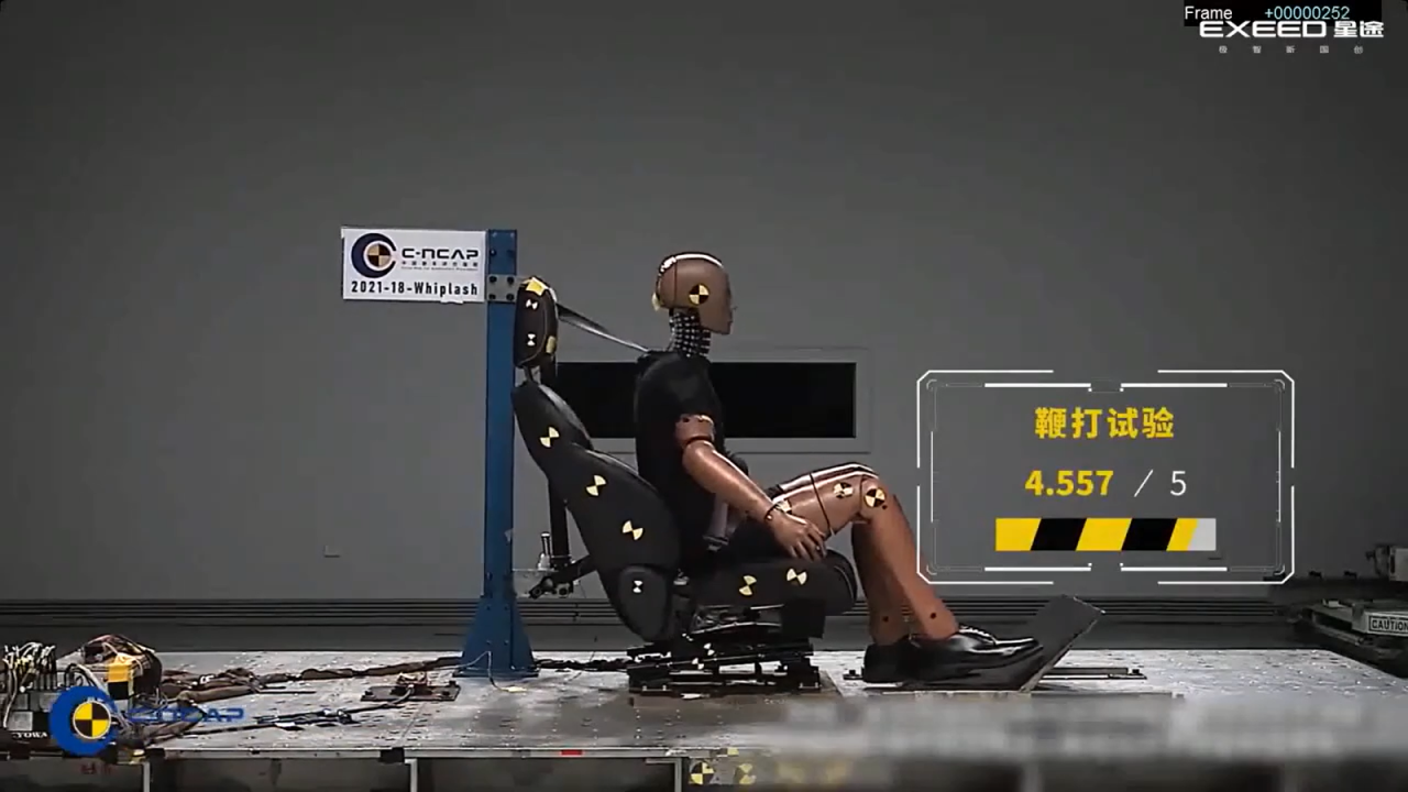 Краш-тест CHERY EXEED
Краш-тест Китайца Haval H6
Яндекс.Дзен Яндекс.Директ