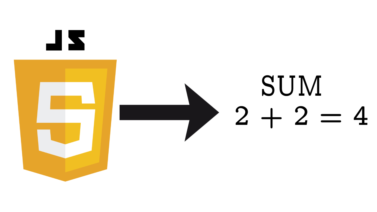 сумма двух чисел на JavaScript через консоль