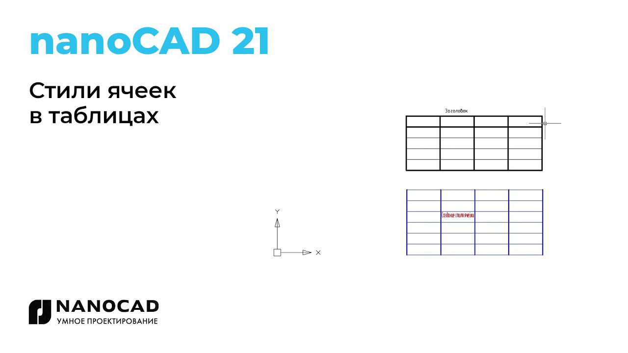 Платформа nanoCAD 21 | Стили ячеек в таблицах nanoCAD