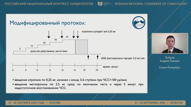 Фармакологическая стресс- эхокардиография с добутамином