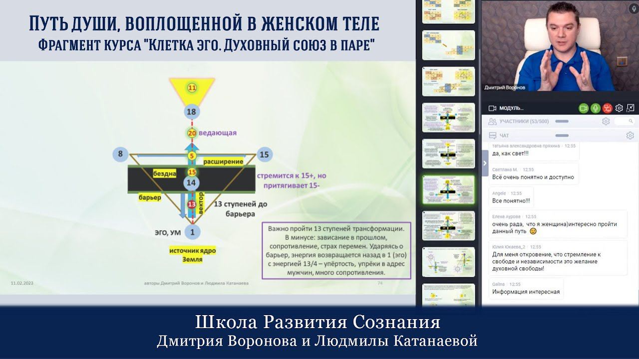Путь души, воплощенной в женском теле. Фрагмент курса "Клетка эго. Духовный союз в паре"
