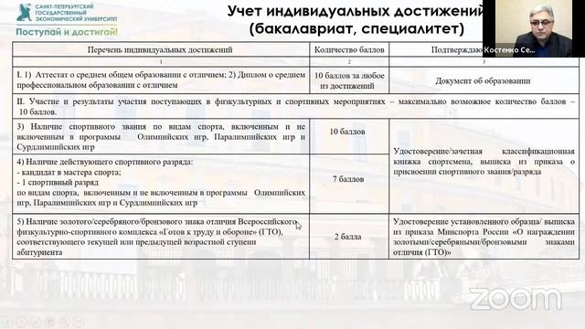 День открытых дверей СПбГЭУ