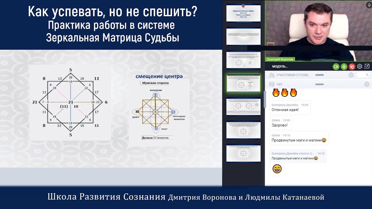Как успевать, но не спешить? Практика работы в системе матрица судьбы