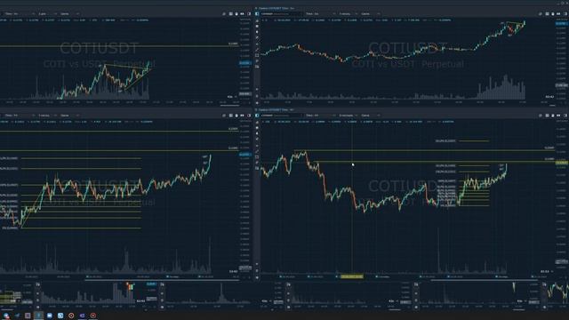 Стрим живой торговли от 03.10. Ведущий: Никита Иванов
