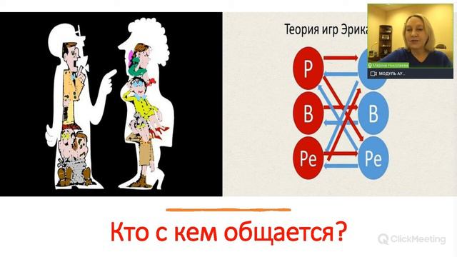 Как мы общаемся?