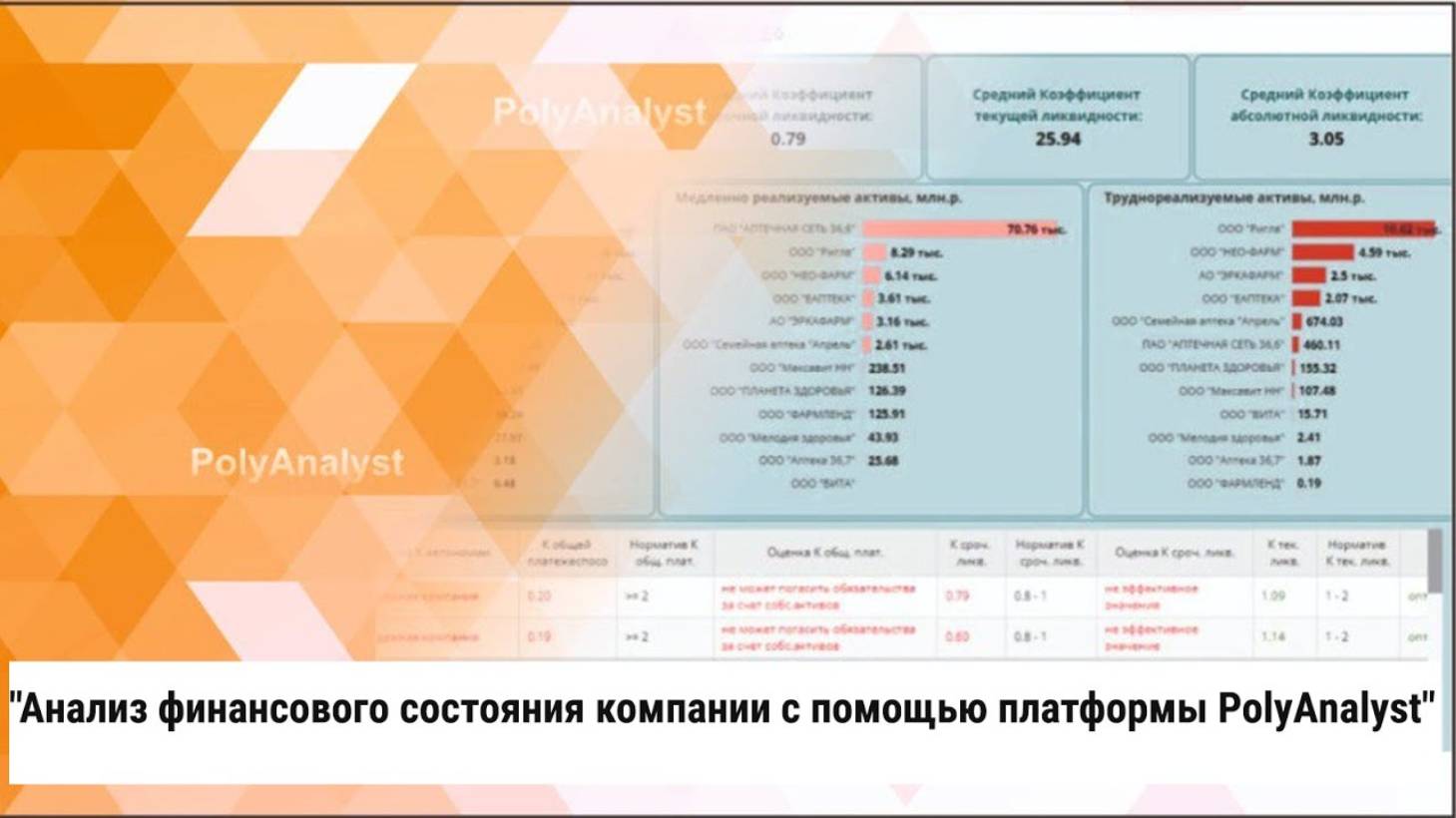 Вебинар: "Анализ финансового состояния компании с помощью платформы PolyAnalyst"