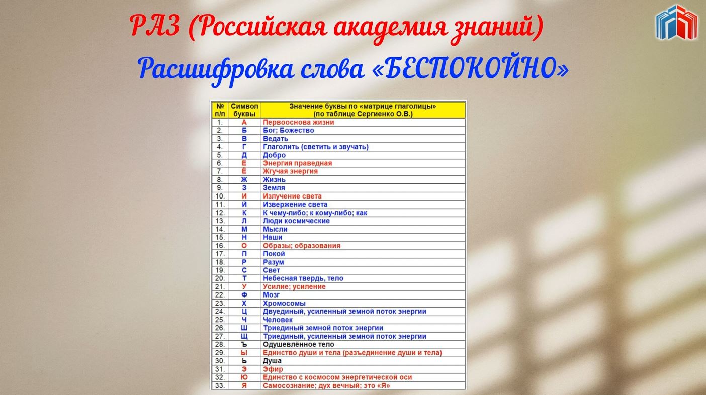 Расшифровка слова БЕСПОКОЙНО