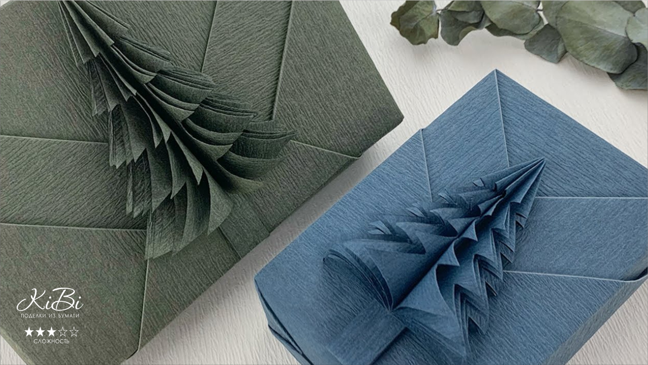 Как упаковать подарок в коробке | Подарочное оформление подарка своими руками | DIY