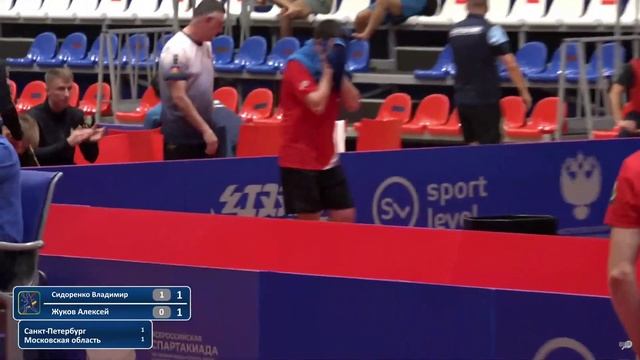 2022 Спартакиада Сидоренко - Жуков командный турнир