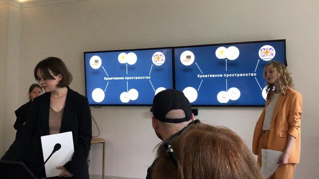 ГУМАНИТАРИУМ-2022. Второй поток.Представление проектных идей участников Проекта. Проект 9 (9-1)