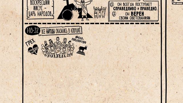 11. Римлянам 1-4. Новый Завет. Библейский проект