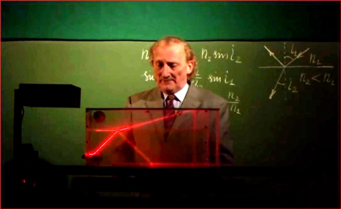 Полное внутреннее отражение